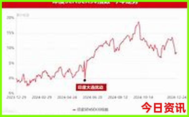 无锡旅游必去十大景点推荐